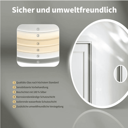 Ronde Spiegel 80 cm - Cosmetische Spiegel & Inbouw Led